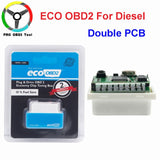 15% Fuel Save EcoOBD2 For Benzine Petrol Gasoline Cars Eco OBD2 Diesel NitroOBD2 Chip Tuning Box Plug & Driver Diagnostic Tool