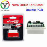 15% Fuel Save EcoOBD2 For Benzine Petrol Gasoline Cars Eco OBD2 Diesel NitroOBD2 Chip Tuning Box Plug & Driver Diagnostic Tool