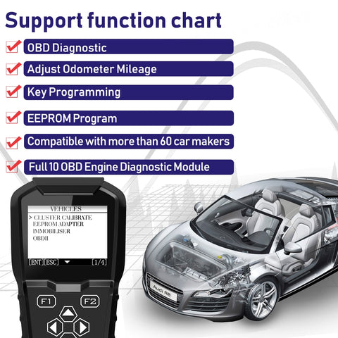 2019 OBDPROG MT601 Car Key Programmer Mileage Odometer Correction Tool EEPROM Pin Code Reader Full OBD2 Diagnostic Replace X100